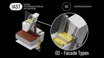 Facade Types - Retrofitting Strategies for Precast Concrete Façades - CPD