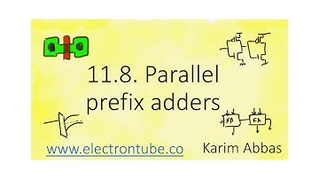 11.8. Parallel prefix adders