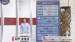 ２月23日のコロナ関連ニュースまとめ