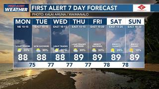 Guy Hagi's HNN Sunrise surf and weather report for August 3, 2026