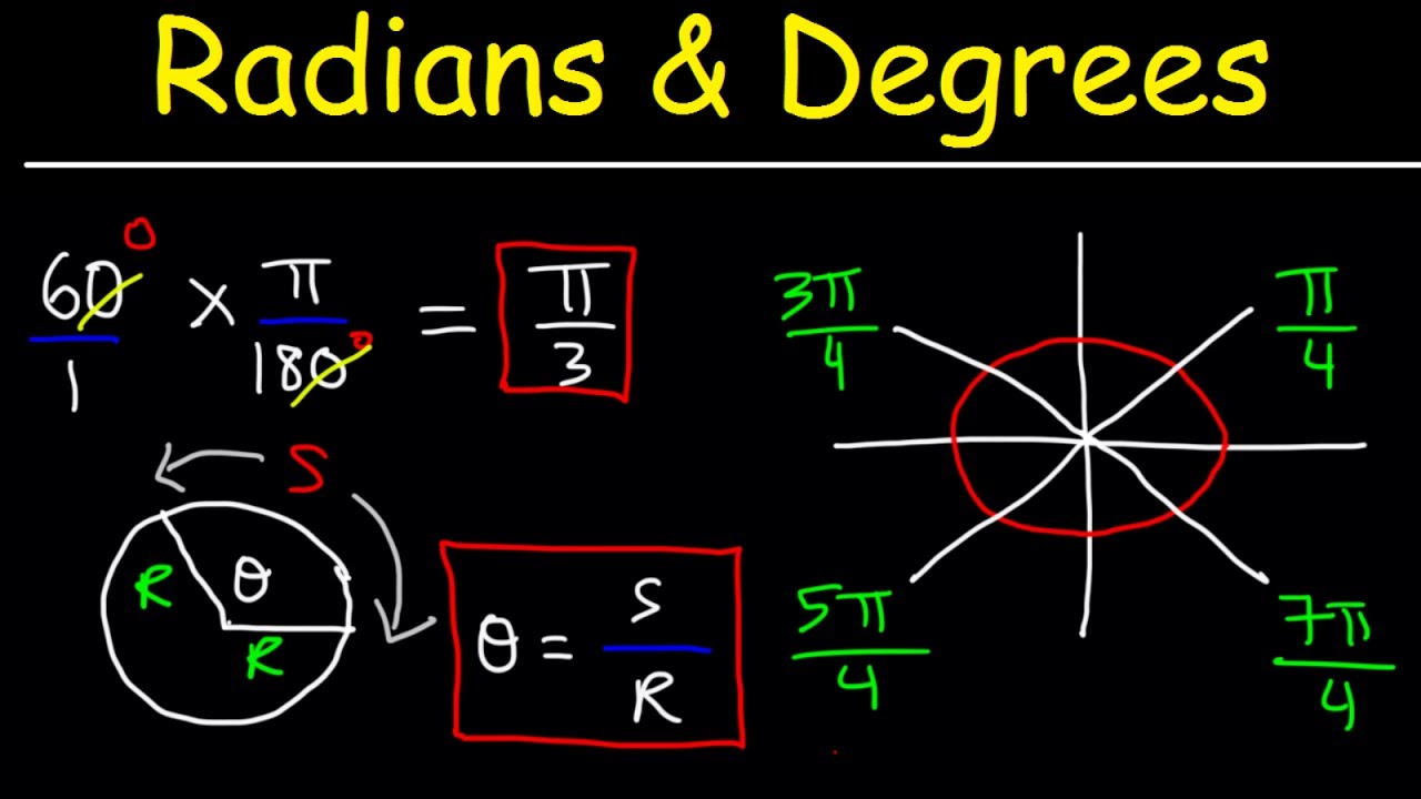 Radians And Degrees Youtube