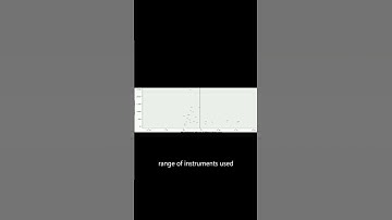 Mindfulness-based interventions in schools - A systematic review and meta-analysis | RTCL.TV