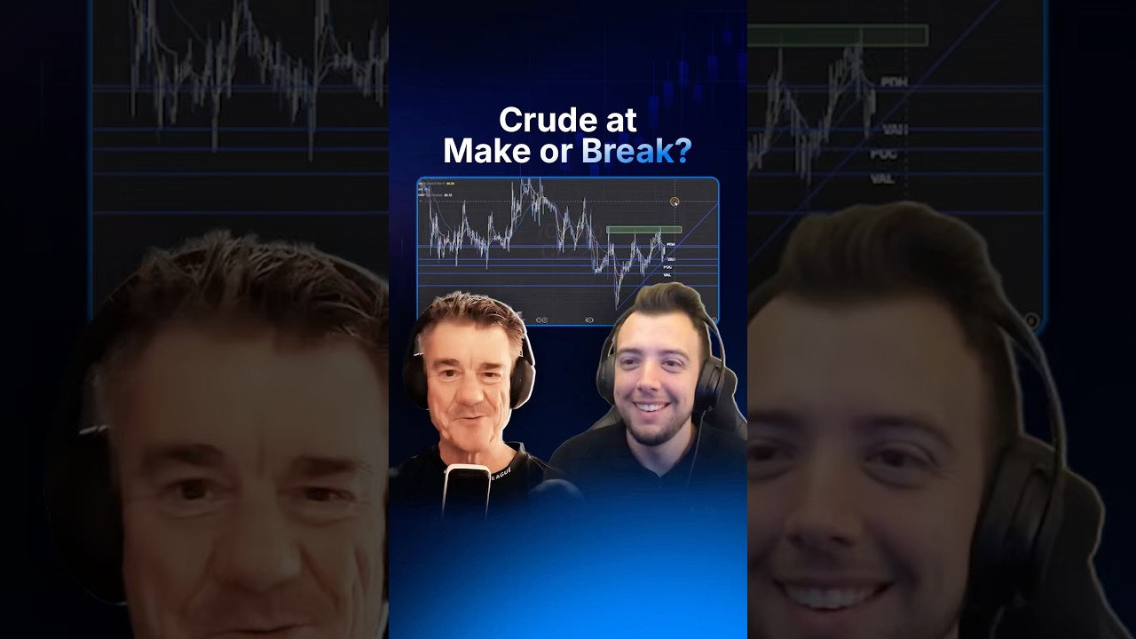 Crude Oil: Make or Break at Key Resistance? | Live Trade Levels | Hola Prime TV