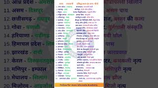 भारत के राज्य, राजधानी and उनके प्रमुख स्थान #youtubeshorts #gk #viral #competitiveexams #bpsc bp