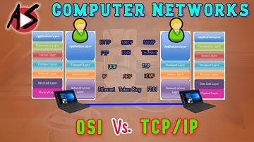 OSI Vs TCP IP Model