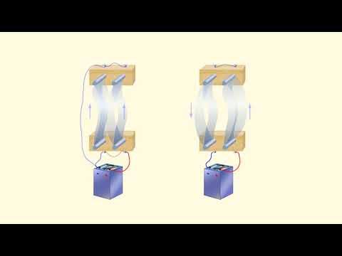 Видео: Как да определим магнитното поле на ток