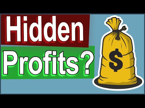 How to Find a Company's TRUE Profit - Economic Value Added Explained Simply thumbnail