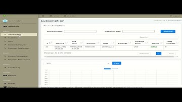 Juzt Invoice Tutorials - Subscription Status | Online Invoice Creator