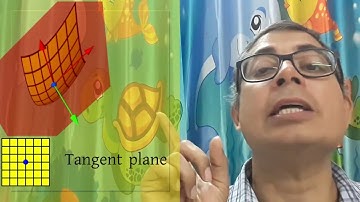 Visualizing normal to a bivariate graph.