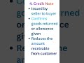 Business Documents #accounting #commerce #igcse#igcseprep