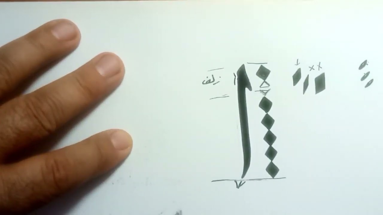 حرف الالف بخط الثلث مع شرح مبسط