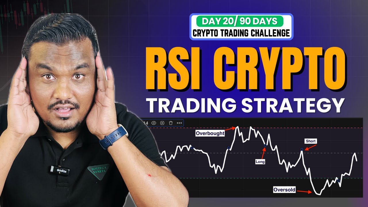 DAY 20 || RSI Crypto Trading Strategy | 90 Days Crypto Trading Challenge