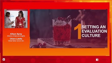 The Perfect Mix - Applying the Integrated Evaluation Framework for Campari Group