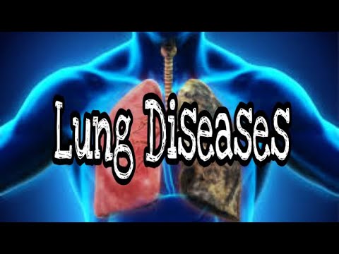 Lung Diseases Review - Asthma, COPD, Emphysema, Cystic fibrosis, bronchitis, Tb, ARDS|| Mis.Medicine