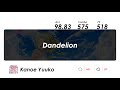 Kanoe Yuuko - Dandelion [Extra] 98.83% HDDT 575x 518pp