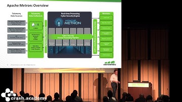 【基調講演】 Hortonworks - Dave Russell