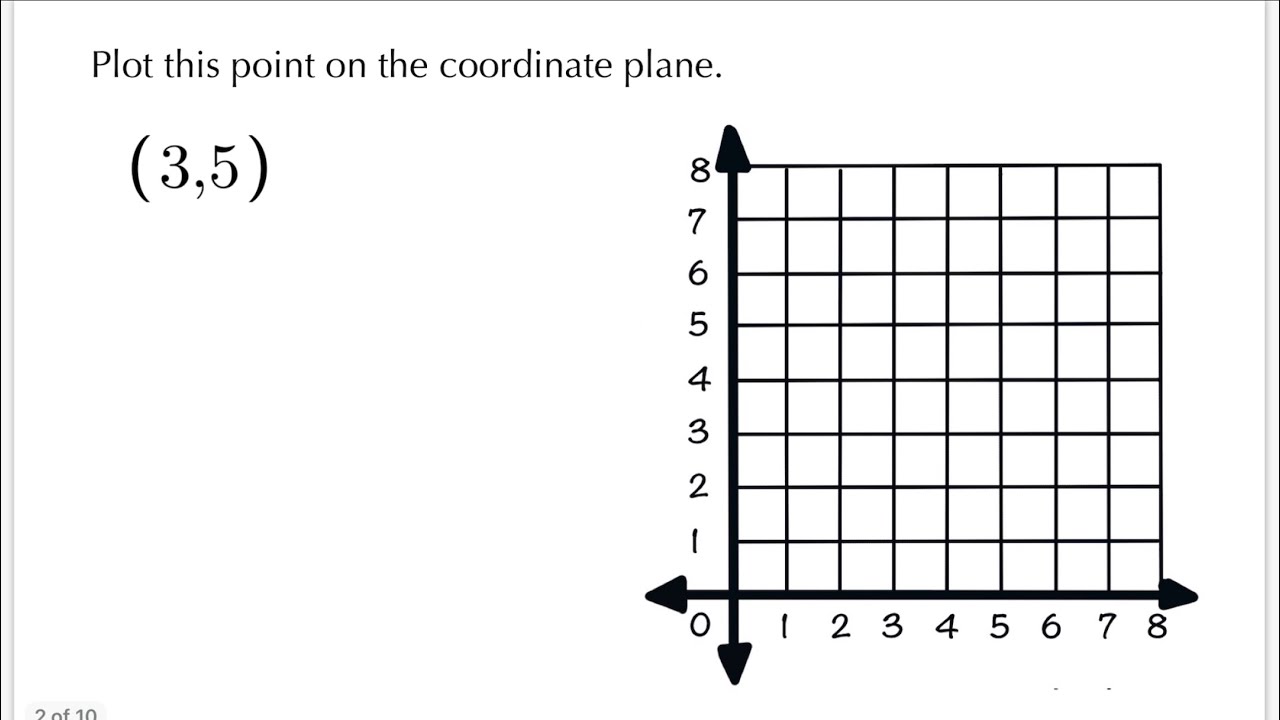 Plotting Points on a Coordinate Plane (Part 1) | Quiet Practice - YouTube