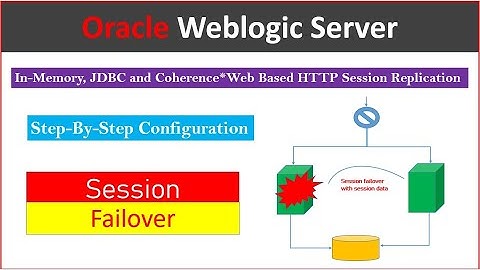 Weblogic Server Session Replication! Detailed Explanation with Step by Step Demo!!