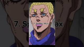 Top 10 Goofiest Looking Jojo Characters