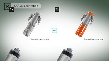 Chemfort® CSTD - Syringe Adaptor Connection