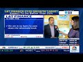 Mr sudipta roy md  ceo lt finance ltd in an exclusive interview with cnbc tv18