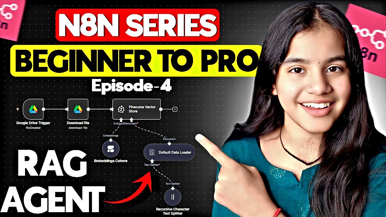 n8n Series EP-4 | Build Your Own RAG Agent (Step-by-Step Tutorial ...