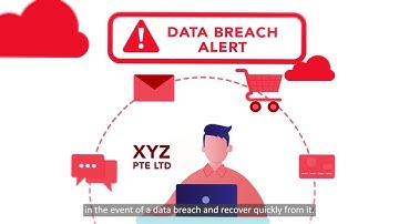 Data Protection Essentials – The 101s of Data Protection and Security made simple