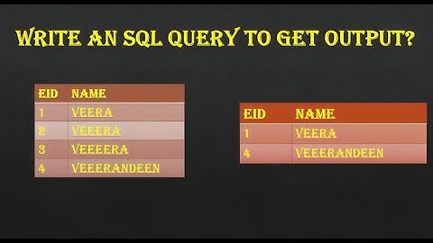SQL ETL Testing Interview Questions - Hexaware Second Round Deep Dive