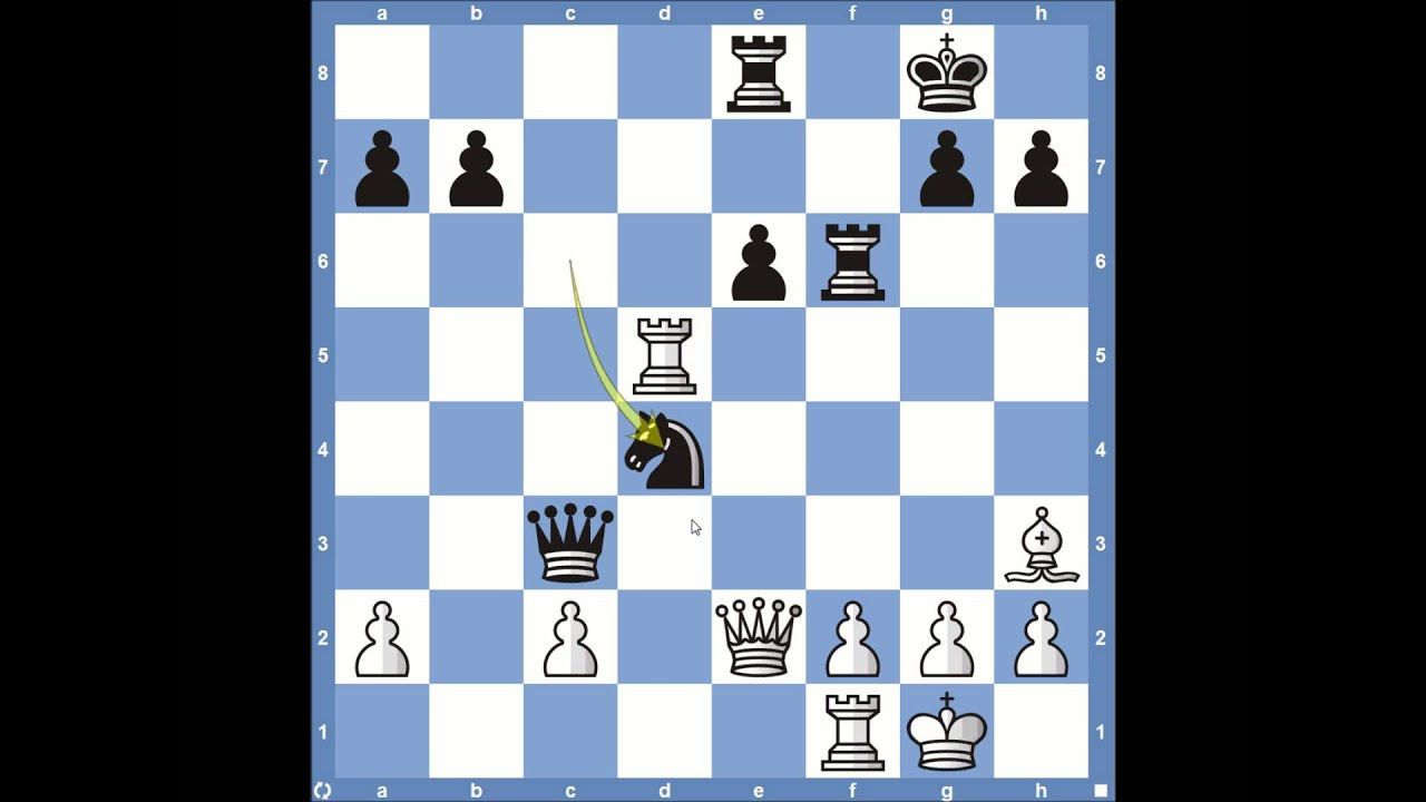 Levitsky vs Marshall Gold Coin Game YouTube