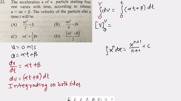 22. The acceleration a of a rest varies with time, particle starting from according to relation