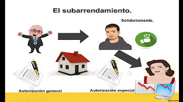 ¿Cuál es un ejemplo de subarriendo?