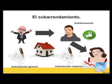 Video: Que Es Subarrendamiento