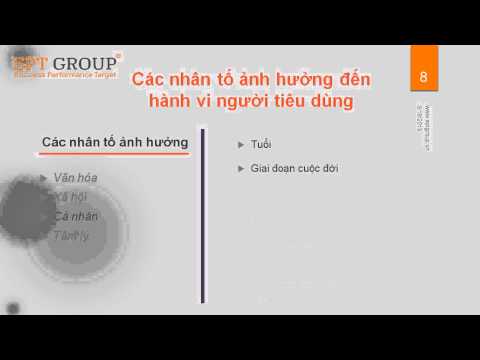 Video: Bốn đặc điểm chung ảnh hưởng đến việc mua hàng của người tiêu dùng là gì?