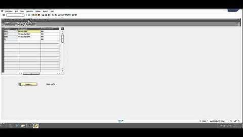SAP FI - Define Financial Management Area