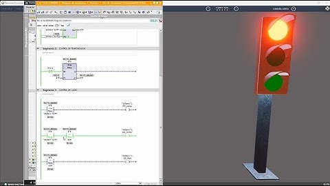 2 Semáforo Tiempo Totalizado KOP