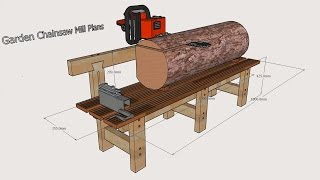 Free chainsaw mill plans:- https://3dwarehouse.sketchup.com/model.html?id=u46251636-... A small 
