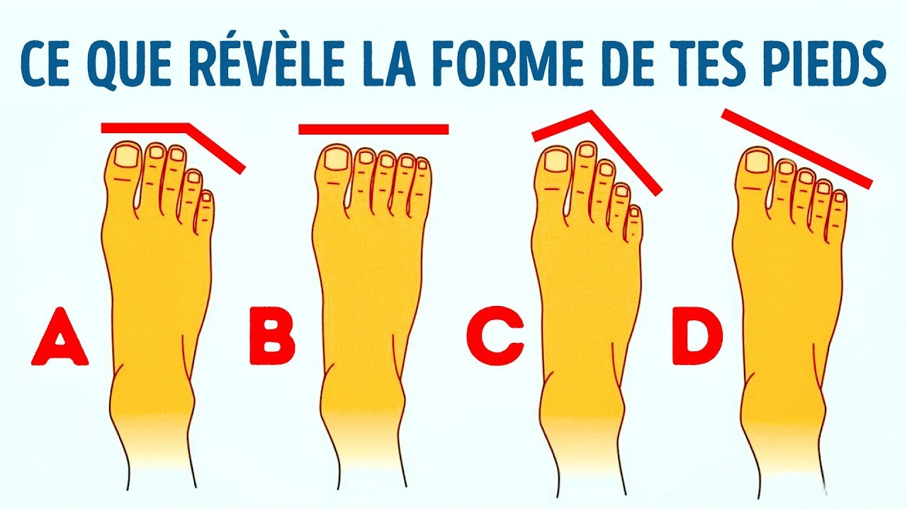 lechage de pieds