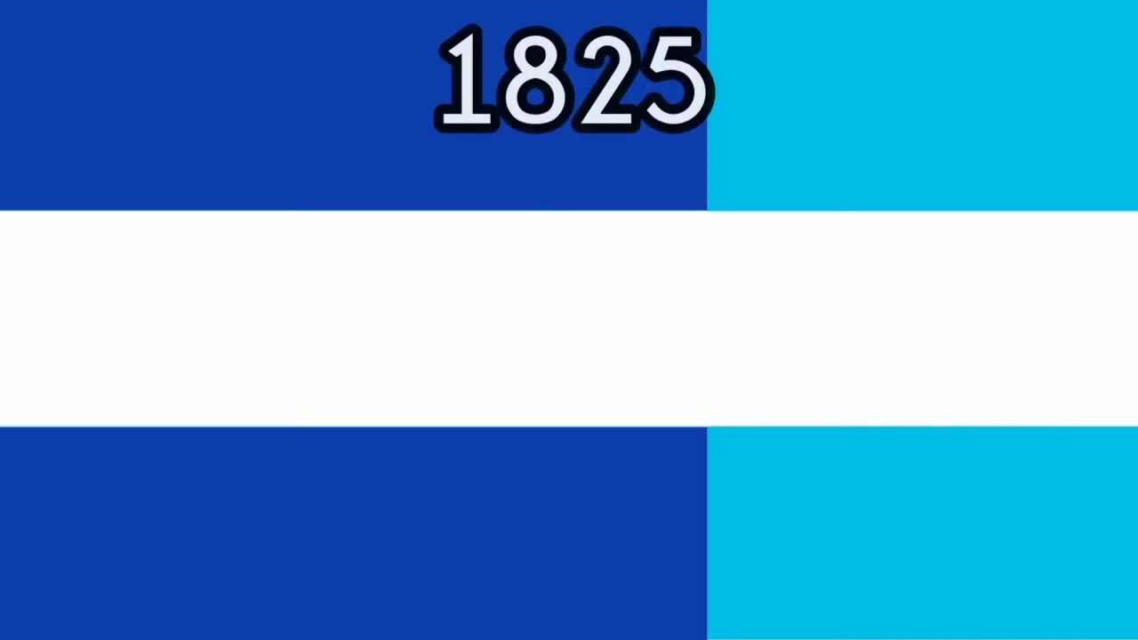 Honduras Historical Flags