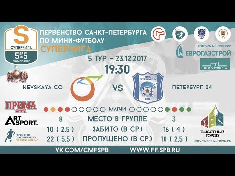 Видео к матчу Невская Ко - Петербург 04