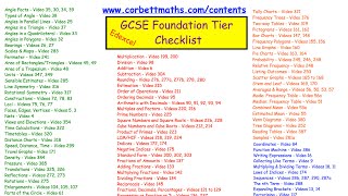 GCSE Foundation Checklist Recap - Corbettmaths