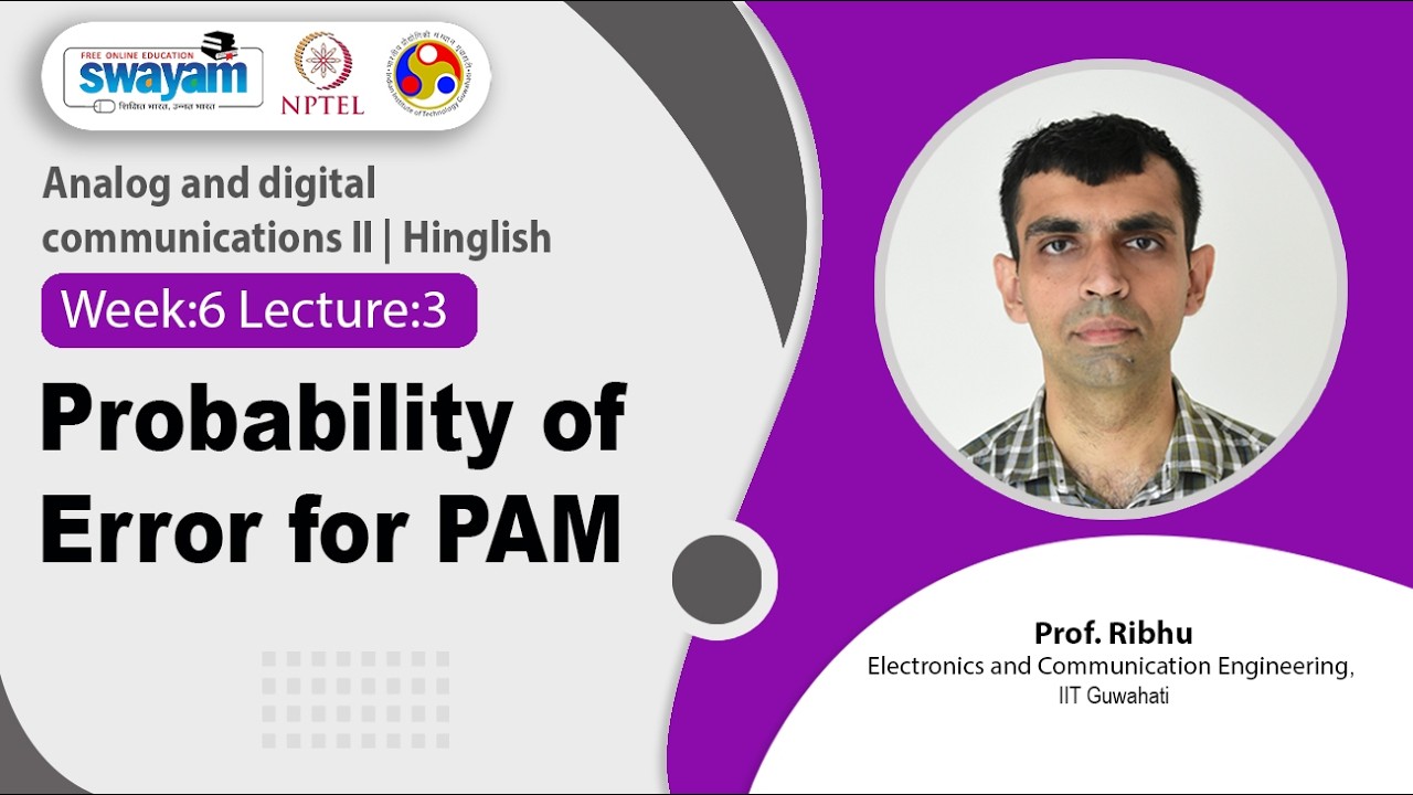 Lec 26: Probability of Error for PAM