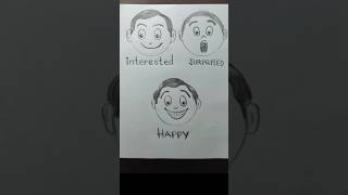 How to Draw Cartoon Facial expressions