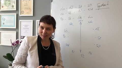 Systems 4, 5, 6 Local Balance Method part 13