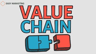 Value Chain Explained