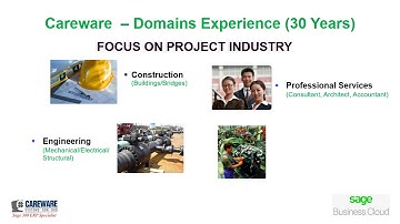Sage 300 Project Resource Manager Presentation 2 1