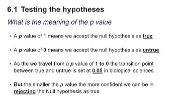 One-way non-parametric ANOVA (Kruskal-Wallis test) in R