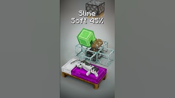 Minecraft Slime 3D Simulation (ft. Cat)  #3dart #3danimation #satisfying #asmr #shorts