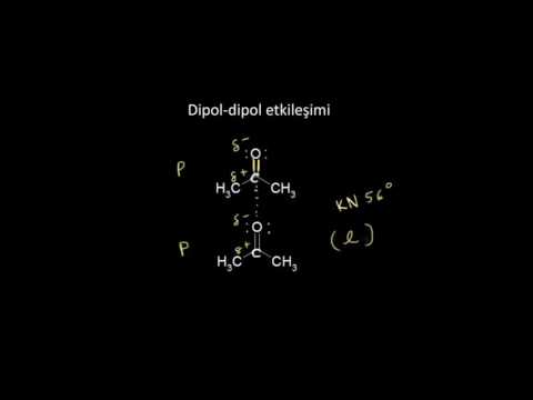 Video: Su molekülleri nasıl bağlanır?