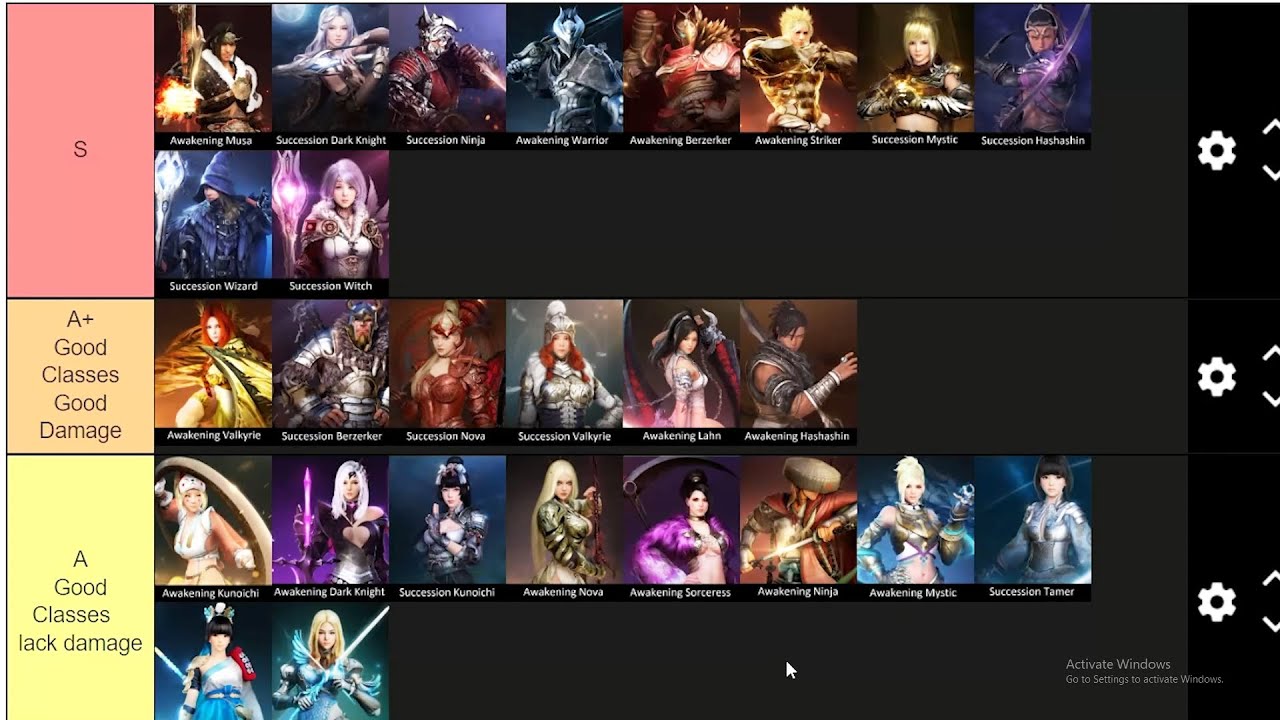 BDO CLASS TIER LIST 2022 (CURRENT META) Black Desert Highlights