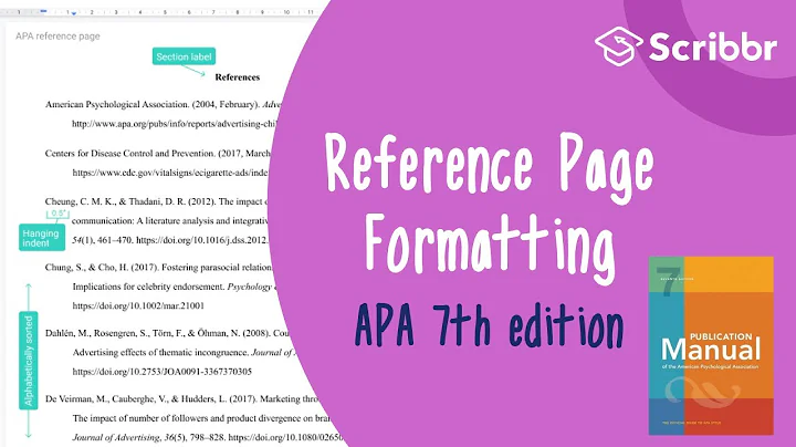 APA 7th Edition: Formatting the APA Reference Page | Scribbr 🎓